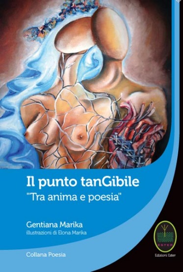 Punto tangibile